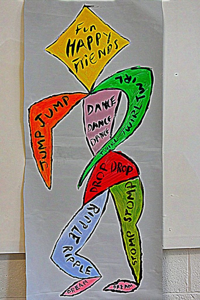 Movement words on a colourful diagram of the body